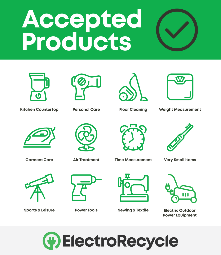 Shows 12 Icons Representing the Categories of Products Accepted For Recycling At ElectroRecycle Depots in BC: Kitchen Countertop, Personal Care, Floor Cleaning, Weight Measurement, Garment Care, Air Treatment, Time Measurement, Very Small Items, Sports and Leisure, Power Tools, Sewing and Textile, Electric Outdoor Power Equipment